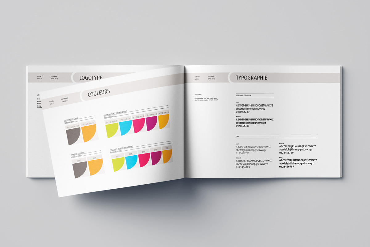 ESSPRance-chartes-int2